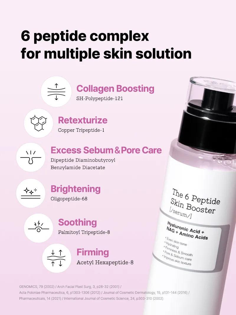 COSRX The 6 Peptide Skin Booster Serum 150ml
