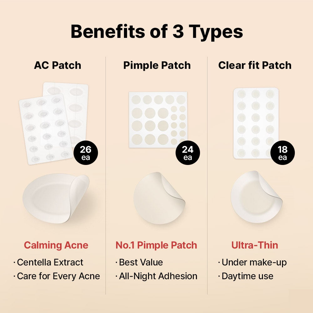 COSRX Acne Patch Triple Set (Acne Pimple Master Patch, Clear Fit, and AC)